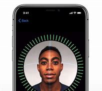 Image result for iPhone X. Back View