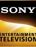 Image result for Sony TV Menu