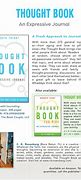 Image result for Free Book Template Selling or Buying