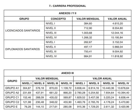 Image result for How to Create a Quick Reference Guide