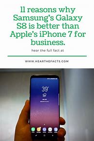 Image result for Which Brand Is Better than iPhone