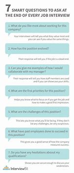 Image result for Good Interview Questions to Ask