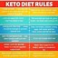 Image result for 28 Day Keto Diet Plan PDF