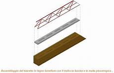 travetto tralicciato il solaio integrato latercompound misto legno latero travetto tralicciato il solaio integrato latercompound misto legno latero