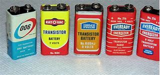 Image result for Synic Radio Battery