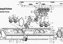 Image result for Beolab Penta