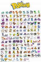 Image result for 1st Gen Pokemon List