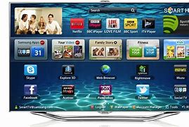 Image result for Personal Info Microchip Smart TVs