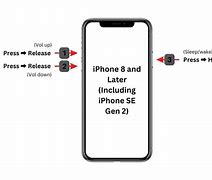 Image result for How to Reboot an Apple iPhone