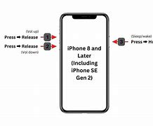 Image result for How to Fource Restart iPhone