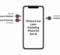 Image result for Force Restart Your iPhone