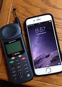 Image result for Cell Phone From in From Back Black Hand