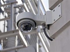 Image result for Modern Security Cameras
