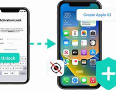 Image result for Consumer Activation Lock