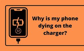 Image result for Xkcd Phone Dying