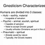 Image result for Pneumatic Gnosticism