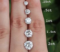 Image result for 1 Carat Diamond Actual Size