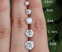 Image result for 1 10 Carat Diamond Size