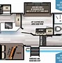 Image result for Camp Bunk House Room Layout