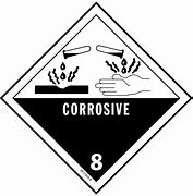 Image result for Corrosion Metal Symbol