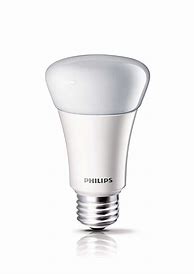Image result for Philips Shape Light On TV