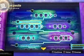 Image result for Tokipedia Xenoverse 2