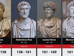 Image result for Roman Caesars List