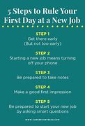Image result for First Day On New Job