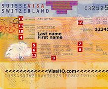 Image result for Swiss Visa