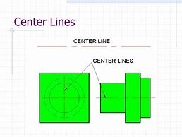 Image result for Grid Centre Line