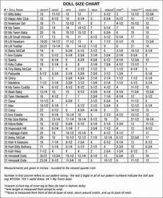 Pin By Vicki Luman On Comparisons Sewing Doll Clothes