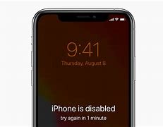 Image result for iPhone 4 Forgot Passcode