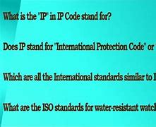 Image result for IP Code
