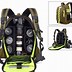 Image result for Best Camera Backpack Bag