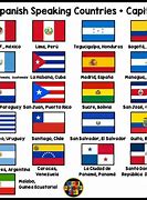 Image result for Spanish Language Countries