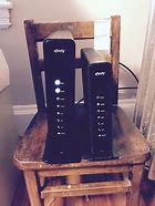 Image result for Xfinity Router Models