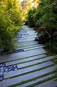 Image result for Rock Stepping Stones