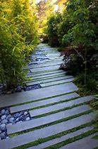 Image result for Implied Stepping Stones