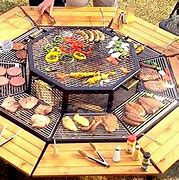 Image result for Bars, Grills & Pubs