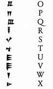 Image result for Mesopotamia Cuneiform Alphabet