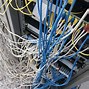Image result for Data Center Cabling Standards