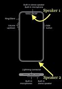 Image result for Speaker in iPhone 14