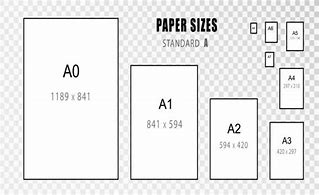 Image result for Paper Size