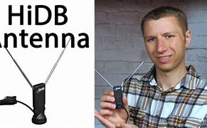 Image result for Flat TV Antenna