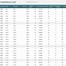 Image result for Microsoft Excel Inventory Templates Free