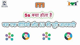 Image result for 5S Poaster in Hindi