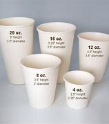 Image result for 12 Oz vs 16 Oz Cups