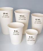 Image result for 4 Oz Actual Size