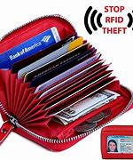 Image result for RFID Credit Card Wallet