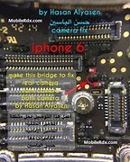 Image result for iPhone 6s Camera Ways